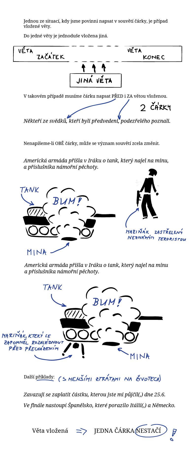 Psaní čárek u věty vložené