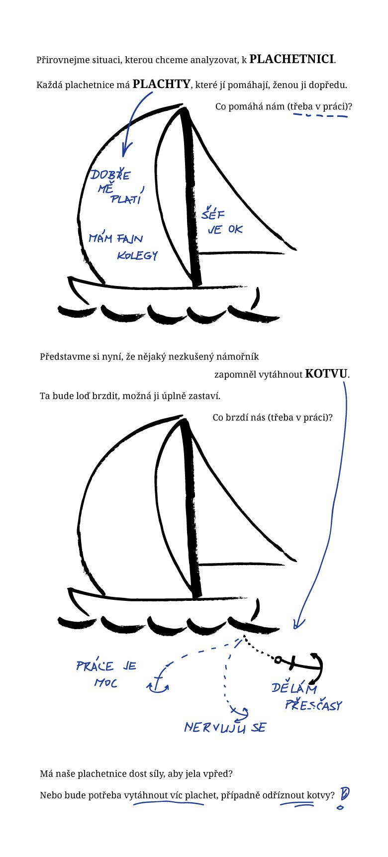 Co pomáhá a co ne?