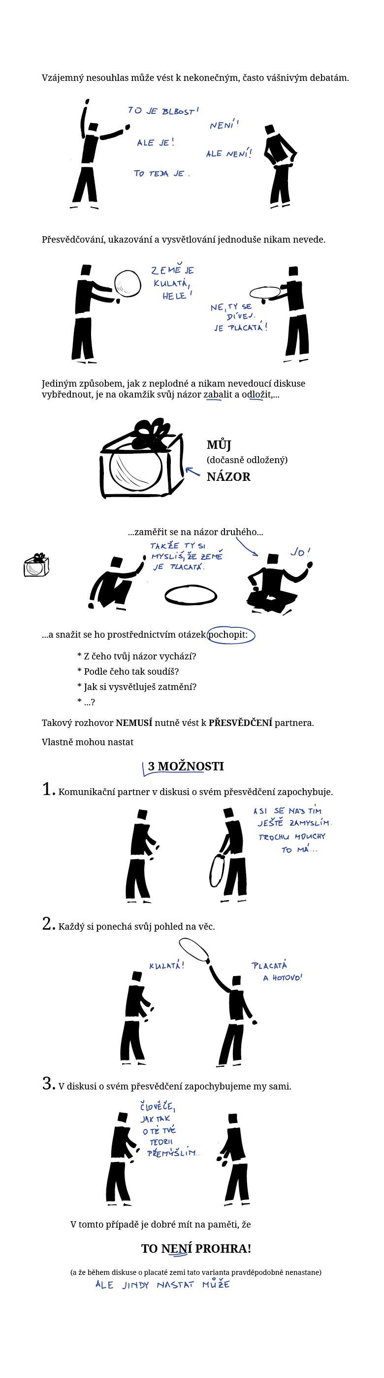 Zvládání nesouhlasu