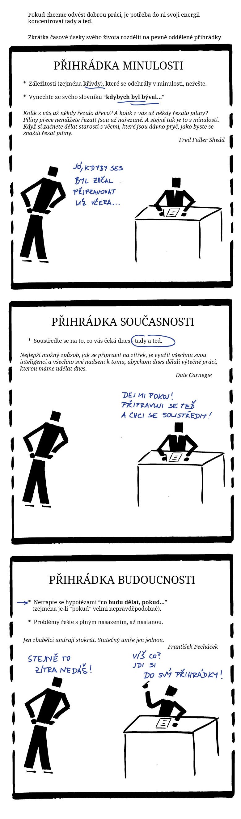 Život v přihrádkách
