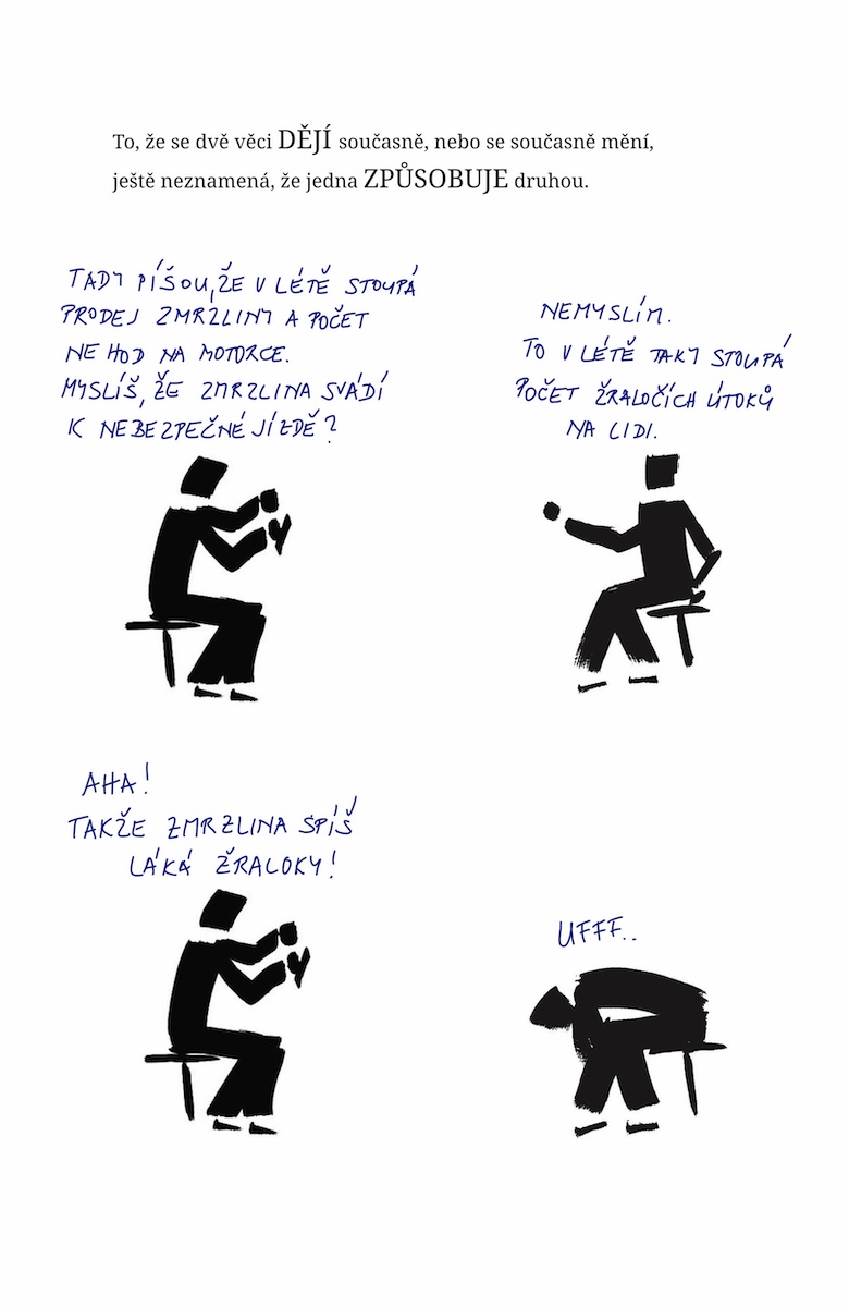 Korelace není kauzalita