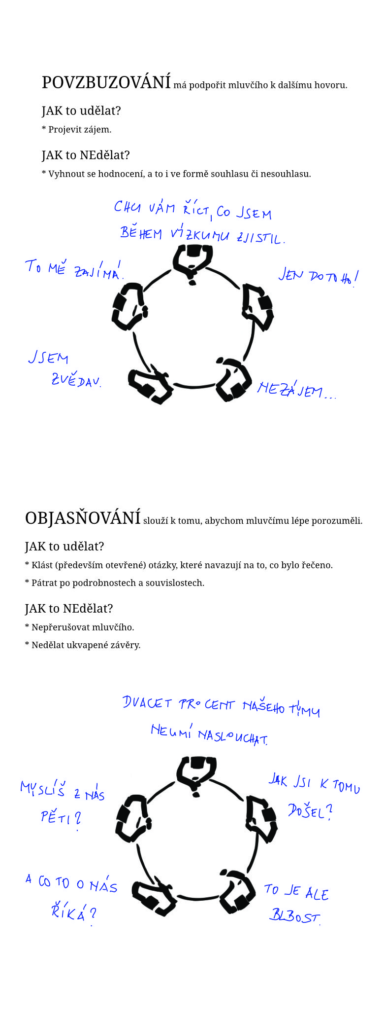 Povzbuzování a objasňování
