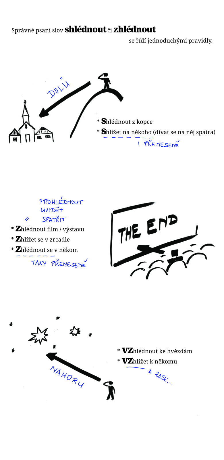 Už jste to zhlédli?