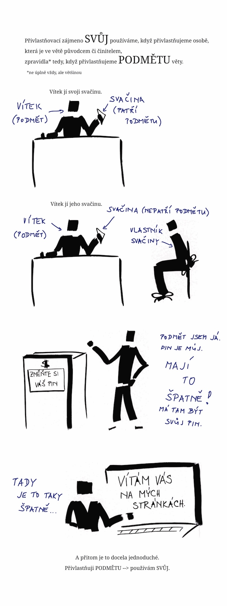 Konkurence přivlastňovacích zájmen